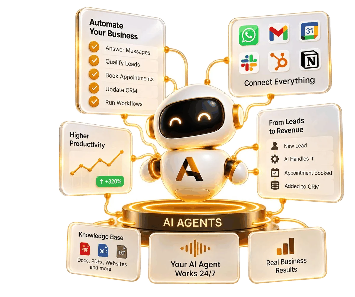 Autoneural AI agent on a podium, surrounded by cards for automating your business, connecting your tools, higher productivity, leads to revenue, a knowledge base and round-the-clock working