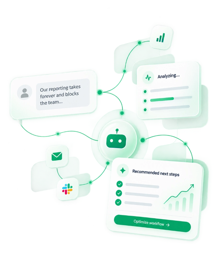 Interactive AI Workflow Automation diagram illustrating diagnosis, autonomous multi-agent analysis, tool integrations, and custom optimization